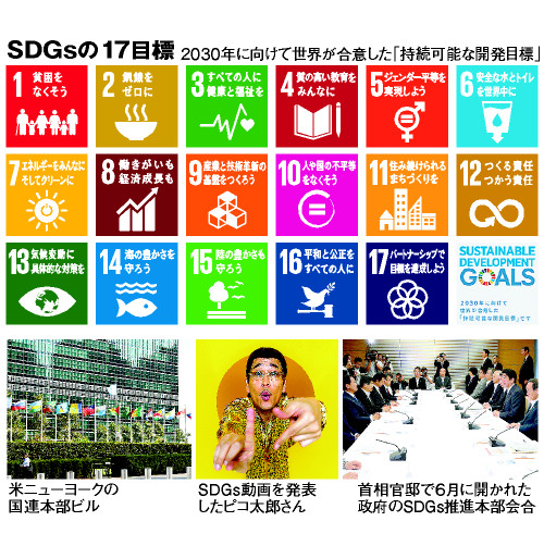 SDGsって、きれいごと？　ハフポスト前編集長の竹下隆一郎さんと話した（前編） #1