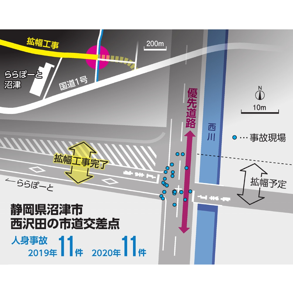 独自取材で警察も動いた、交通事故データの死角　みえない交差点（前編） #721