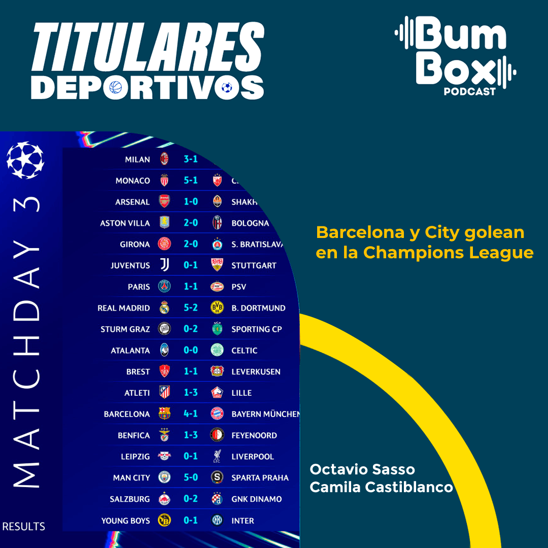 Barcelona y City golean en la Champions League: noticias deportivas del 23 de octubre