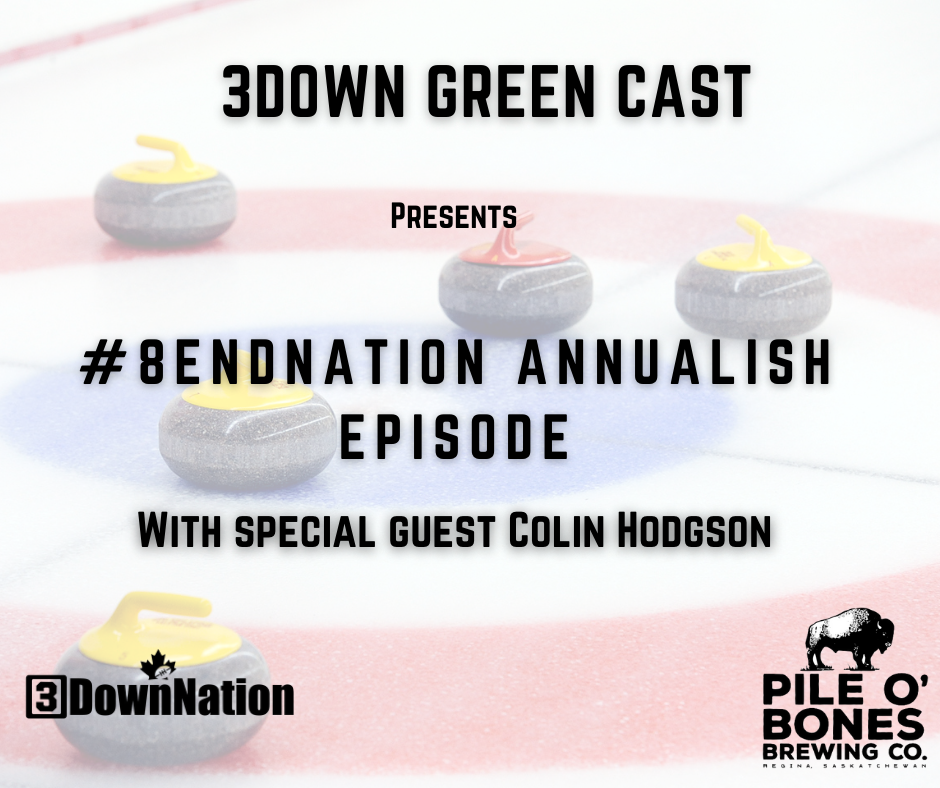 #8EndNation: Bighill, Brews and the Bubble with Colin Hodgson