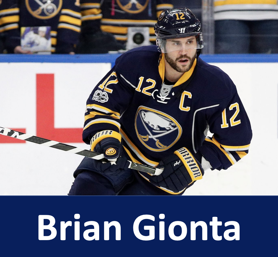 Overtime Podcast: Season 2 - Ep 4 -  Brian Gionta