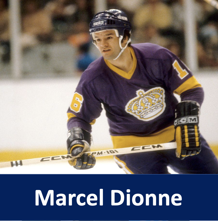 Overtime Podcast - Ep 20 - Marcel Dionne