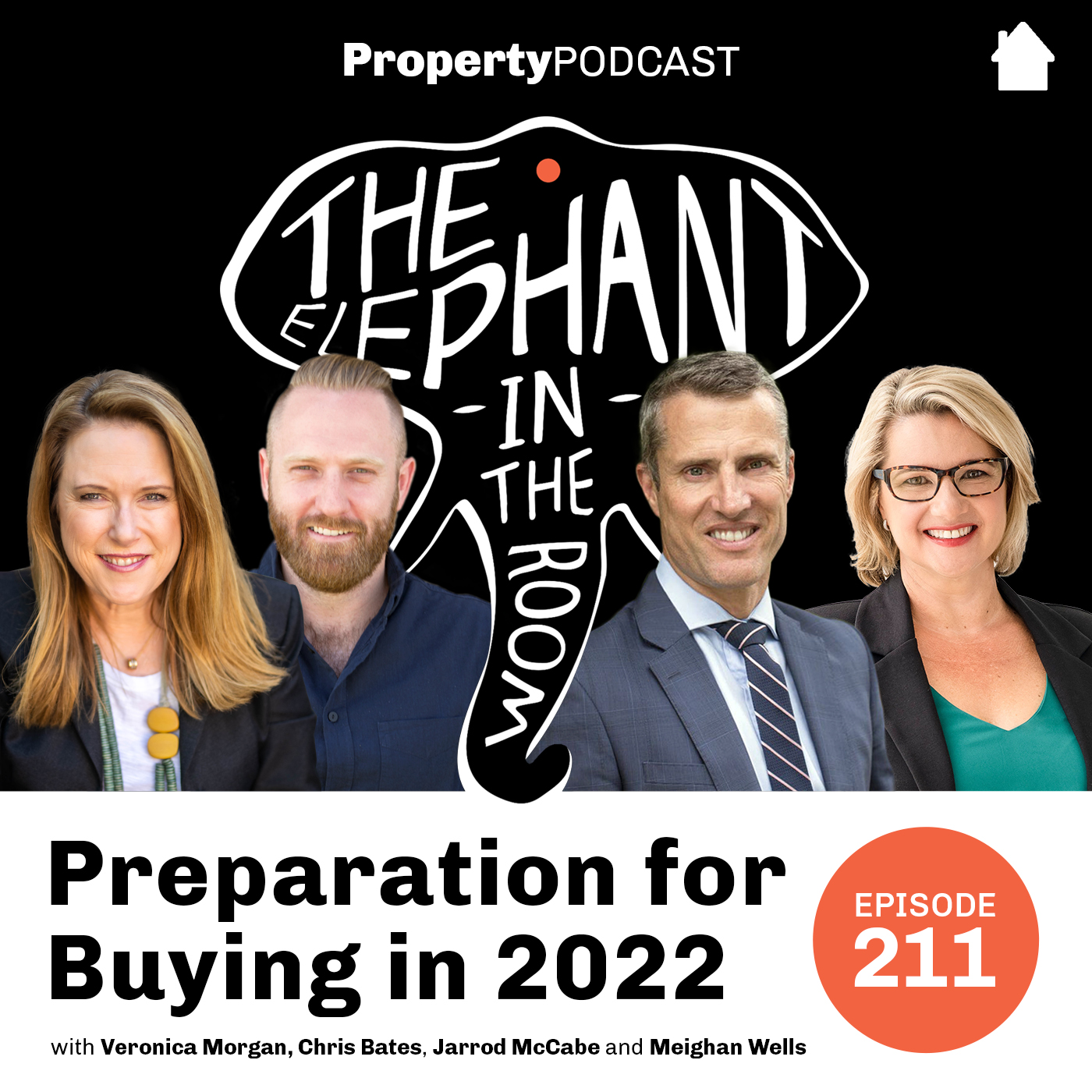 Meighan Wells & Jarrod McCabe | Preparation for Buying in 2022