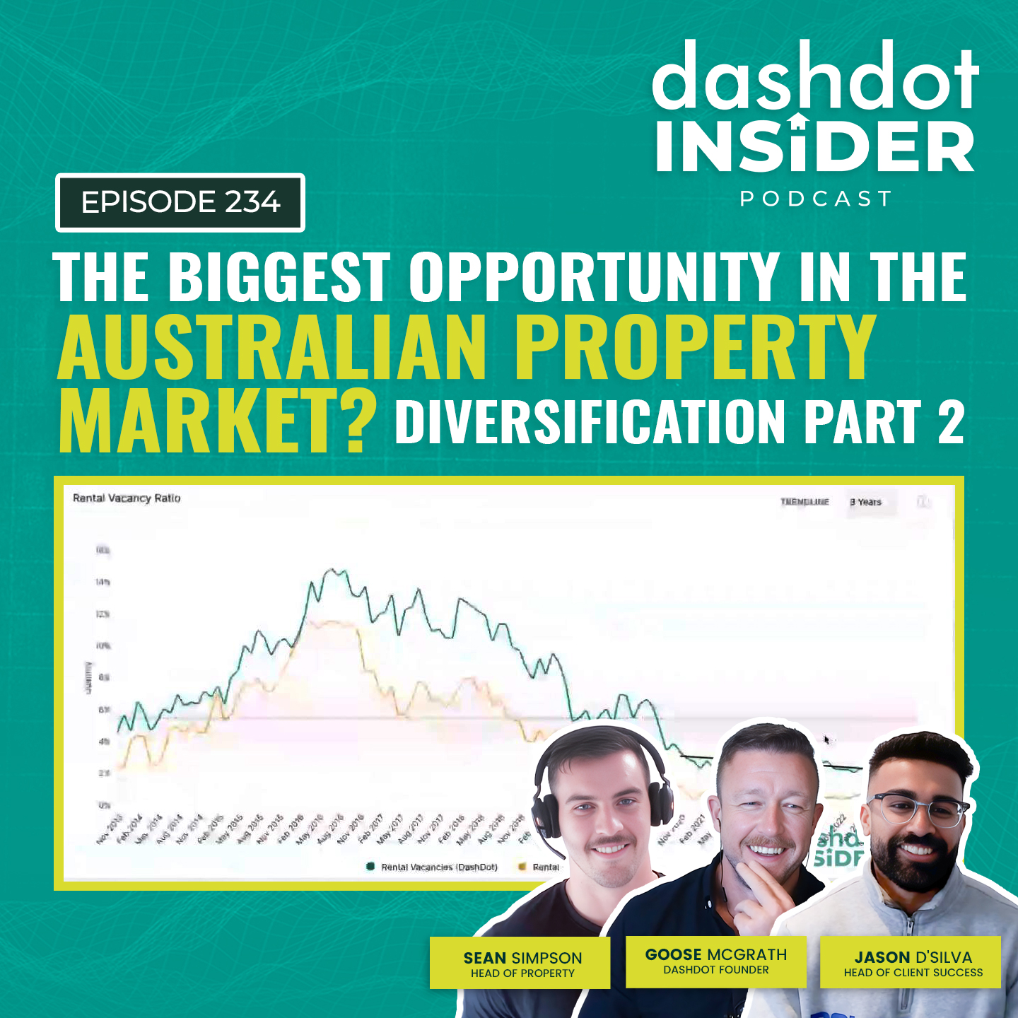 The Biggest Opportunity In The Australian Property Market? Diversification Part 2 | #234