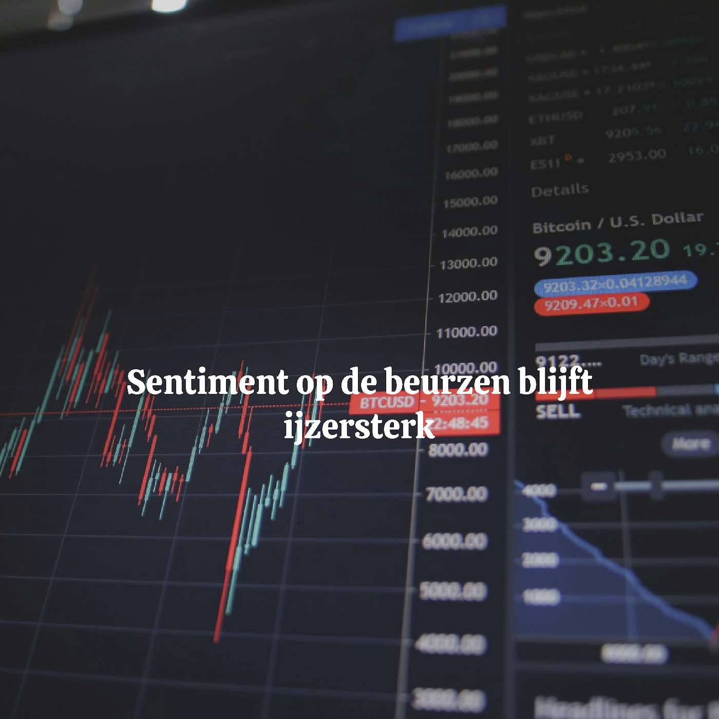 Sentiment op de beurzen blijft ijzersterk