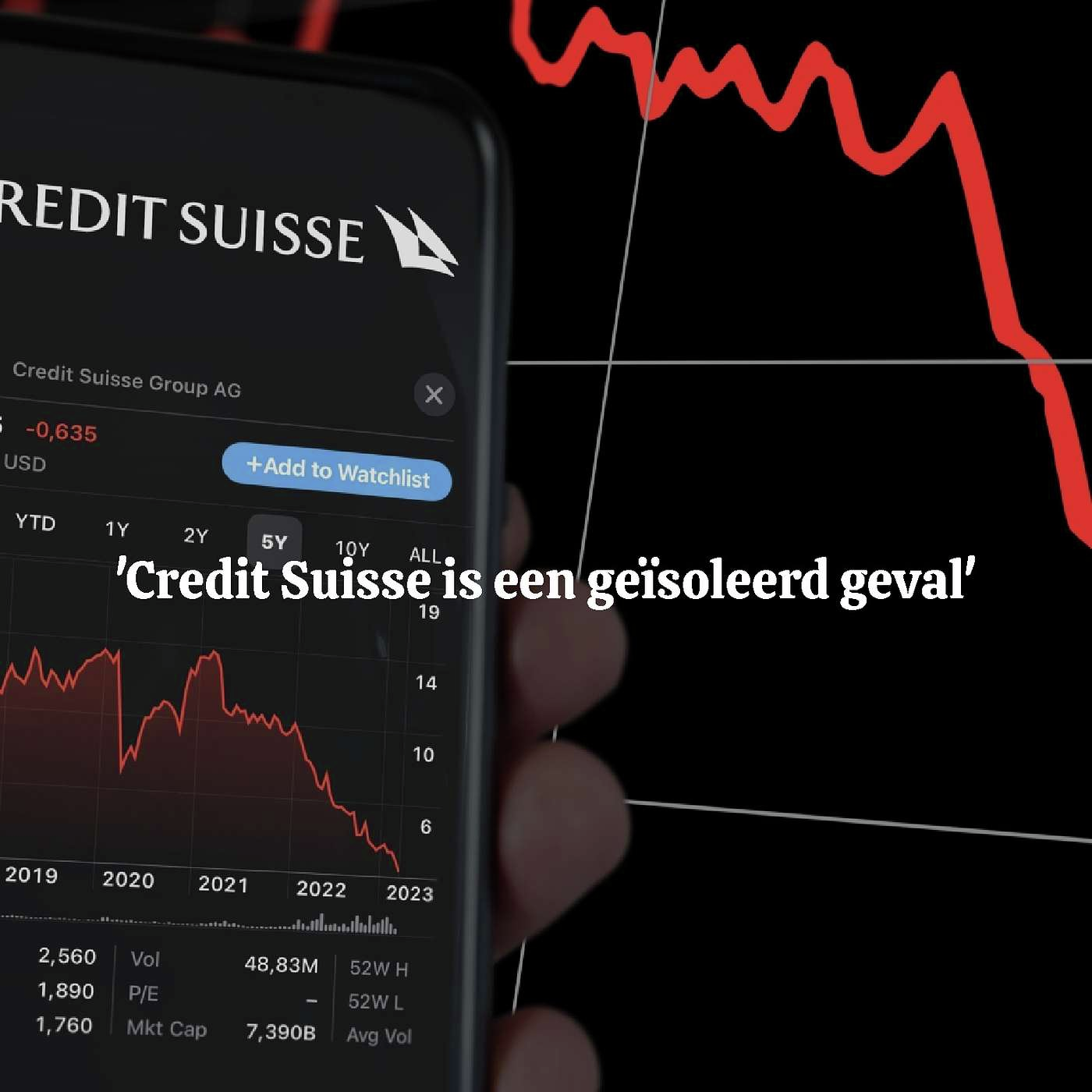 'Credit Suisse is een geïsoleerd geval'