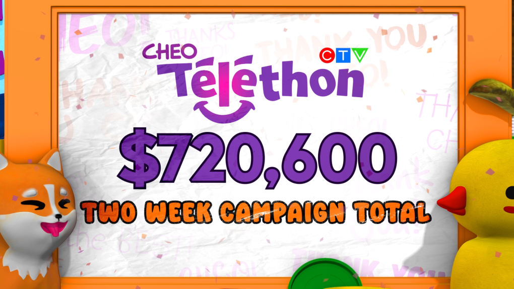 Why the CHEO Telethon total added up differently this year