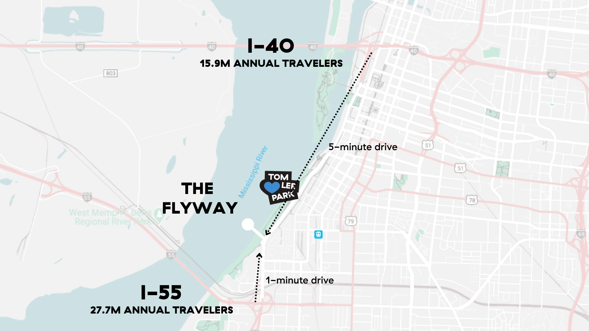 Flyaway Memphis Announced for 2026 near Memphis Riverfront / Tom Lee Park