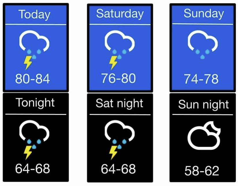 Storms moving into Metro Detroit could turn severe