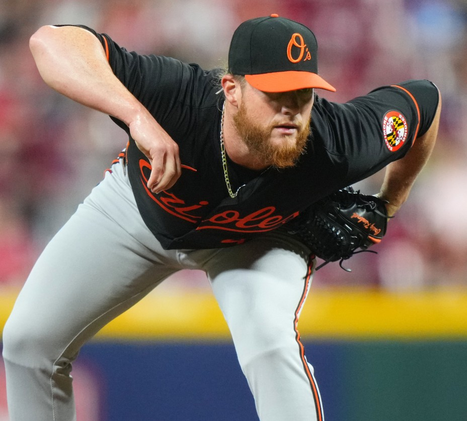 Mike Bordick shares his thoughts on Craig Kimbrel’s recent struggles