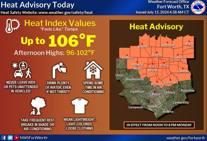 Heat Advisory in place Monday with a high near 100 degrees