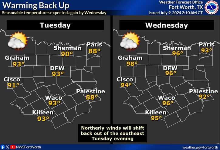 Moderately warm Tuesday before possible Head Advisories by weekend