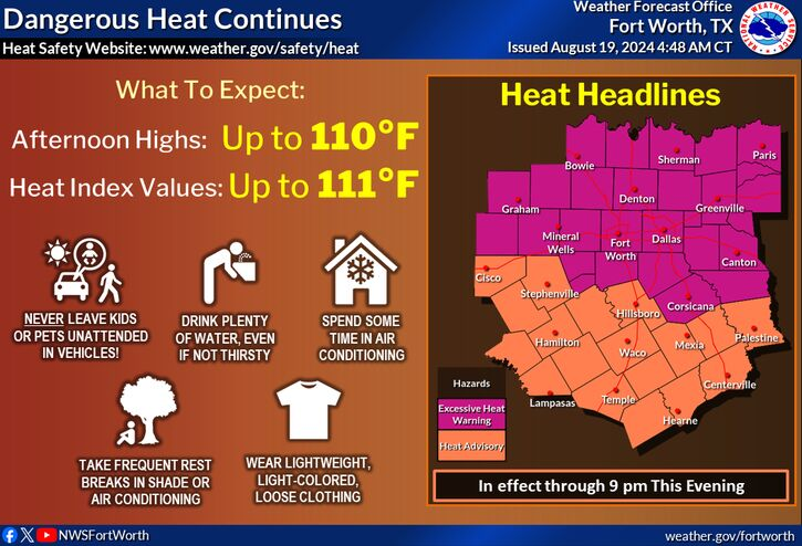 Monday could be the hottest day of 2024; Excessive Heat Warning in effect