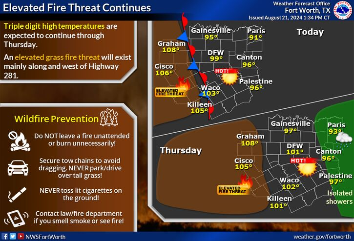 Heat Advisories return and likely stick around through the weekend