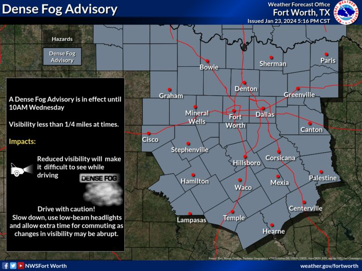 More fog for North Texas as clouds stick around today, scattered showers move in this evening