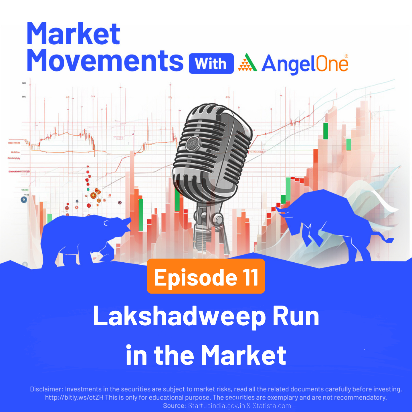 Lakshadweep Run in the Market