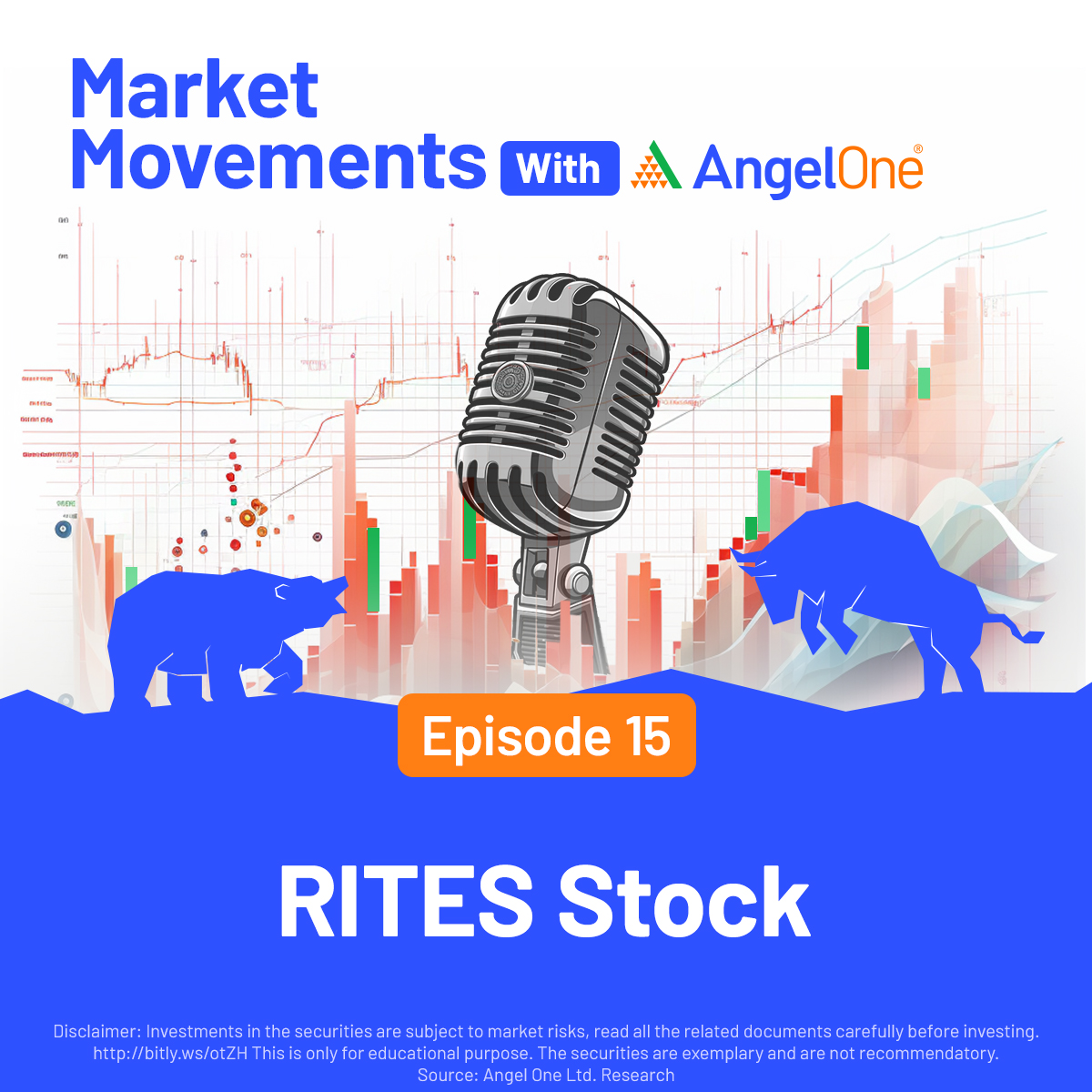 RITES Stock Analysis | Stock Technical Analysis | Should you Invest in RITES Shares