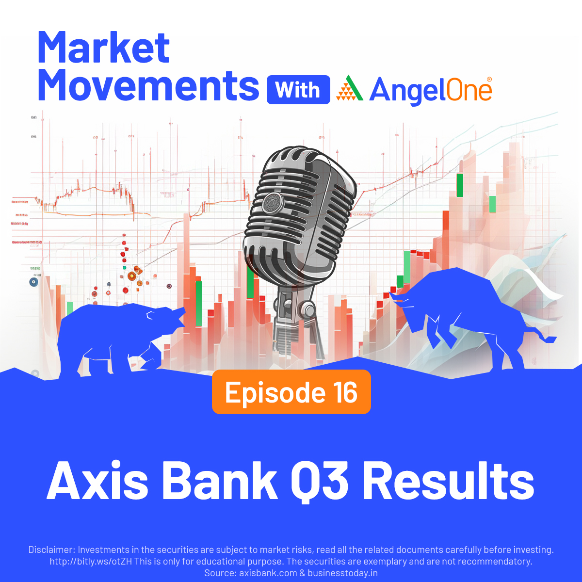 Axis Bank Q3 Result 2024: Impressive Growth | Now what's next for Axis Bank?