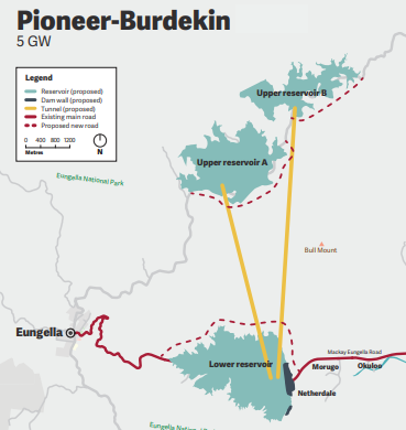 True cost of Pioneer-Burdekin renewable energy project still unknown