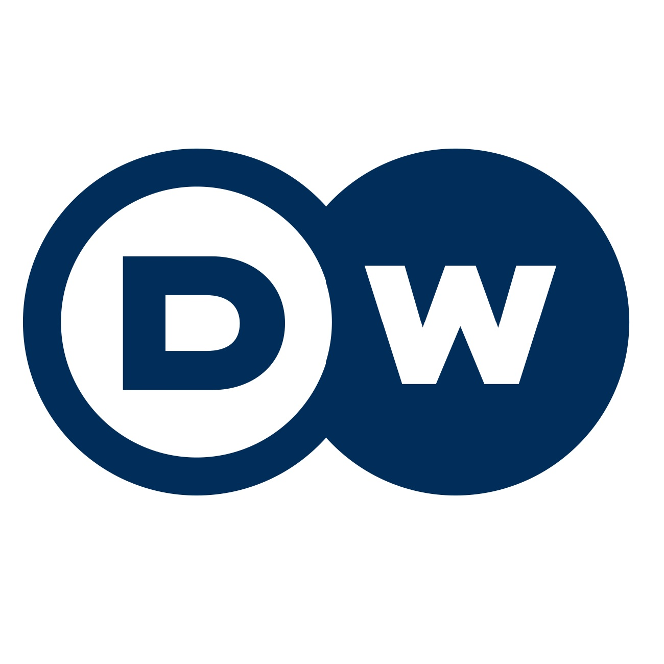 Deutsche Welle explores news & views inside Europe