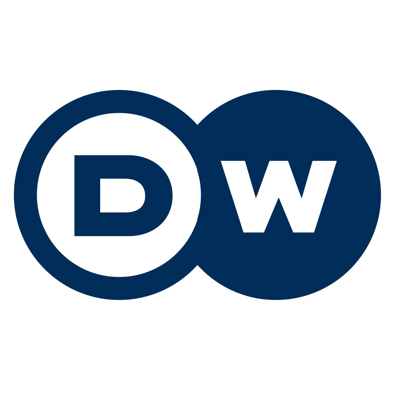 Deutsche Welle explores news & views inside Europe 