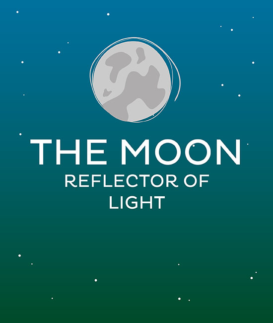 The Moon: Reflector of Light