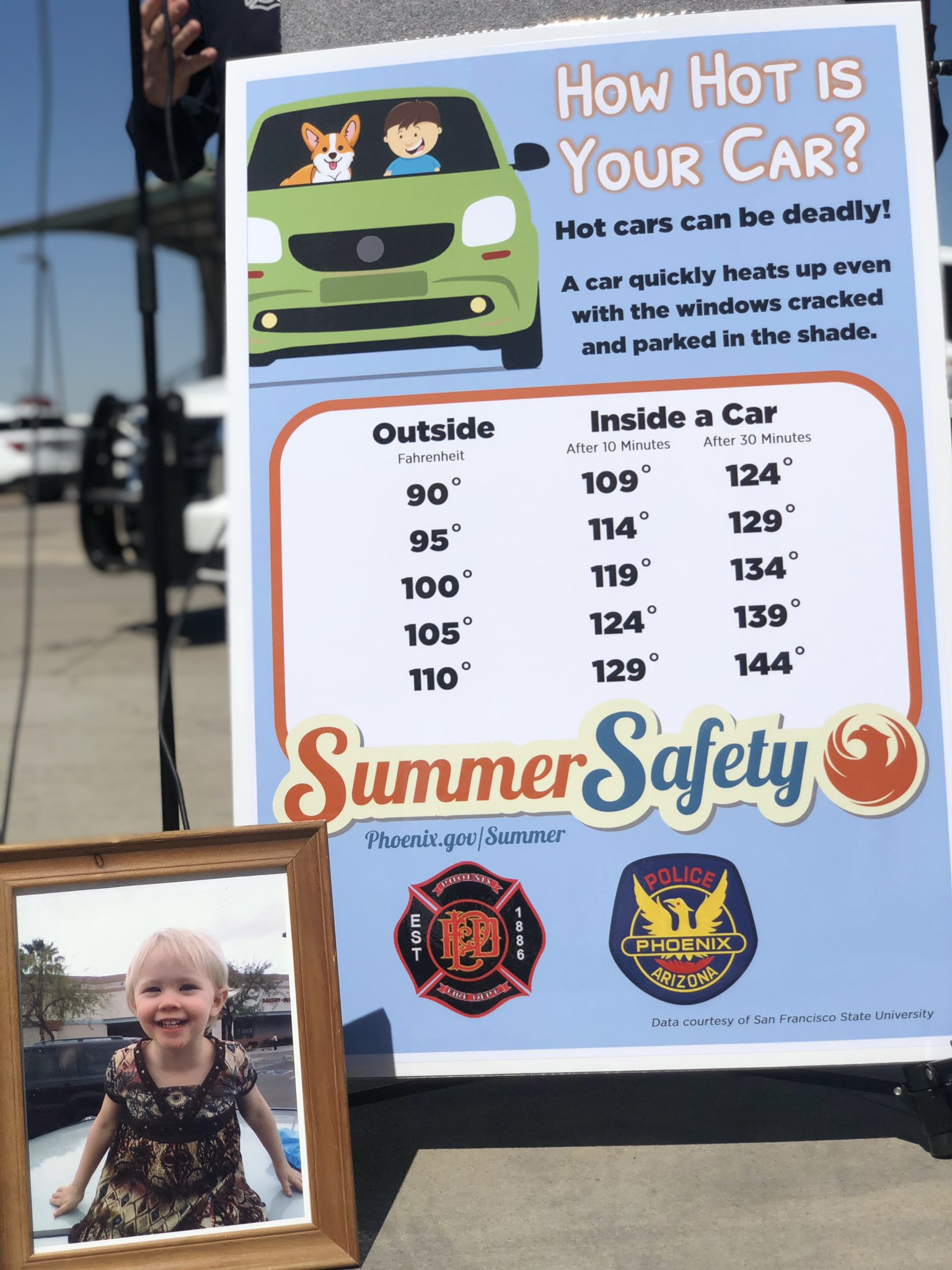 As temperatures surge, valley first responders bring awareness to hot car deaths