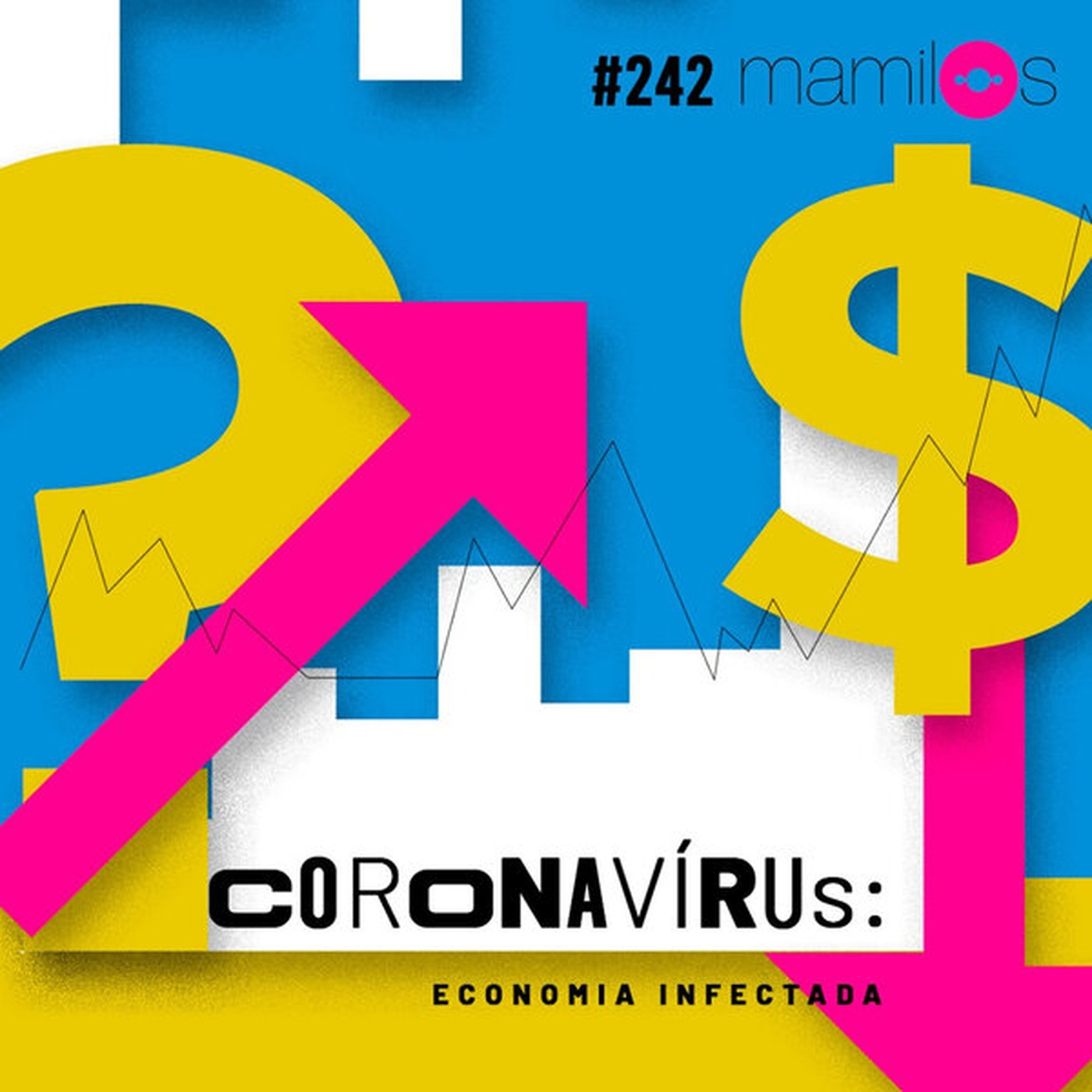 Coronavírus: economia infectada