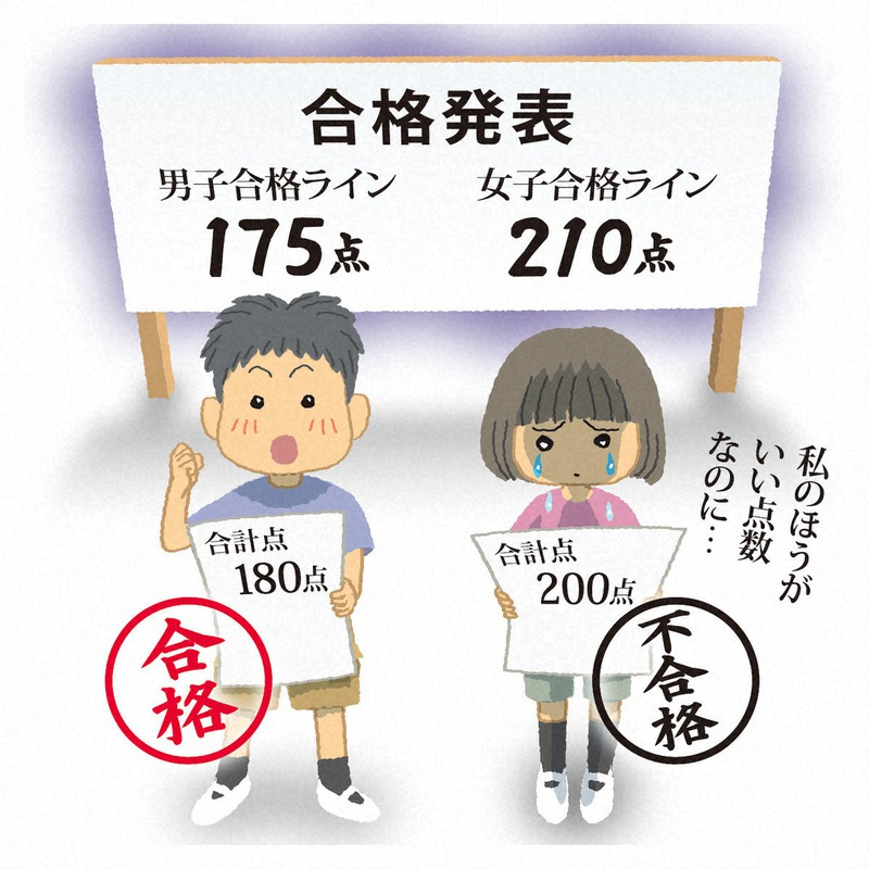 男女別の定員、なぜ？中学受験「令和のリアル」11/22(by菅野蘭記者)ゲストは生野由佳デスクと御園生枝里記者