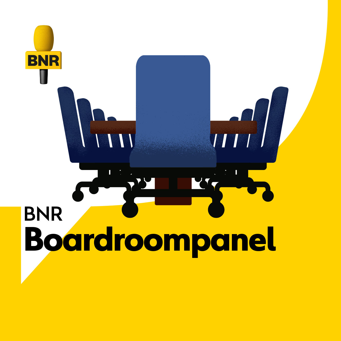 Boardroompanel over witwascontroles