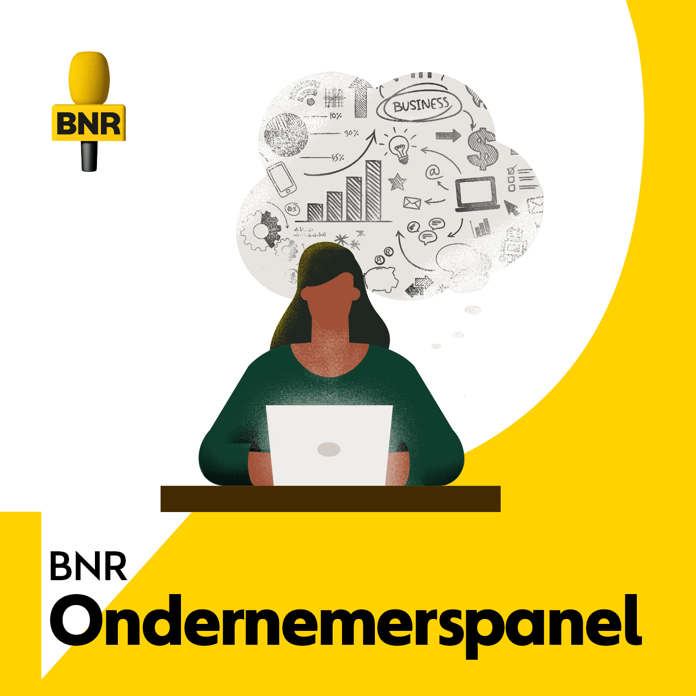 Ondernemerspanel over fietsabonnementen