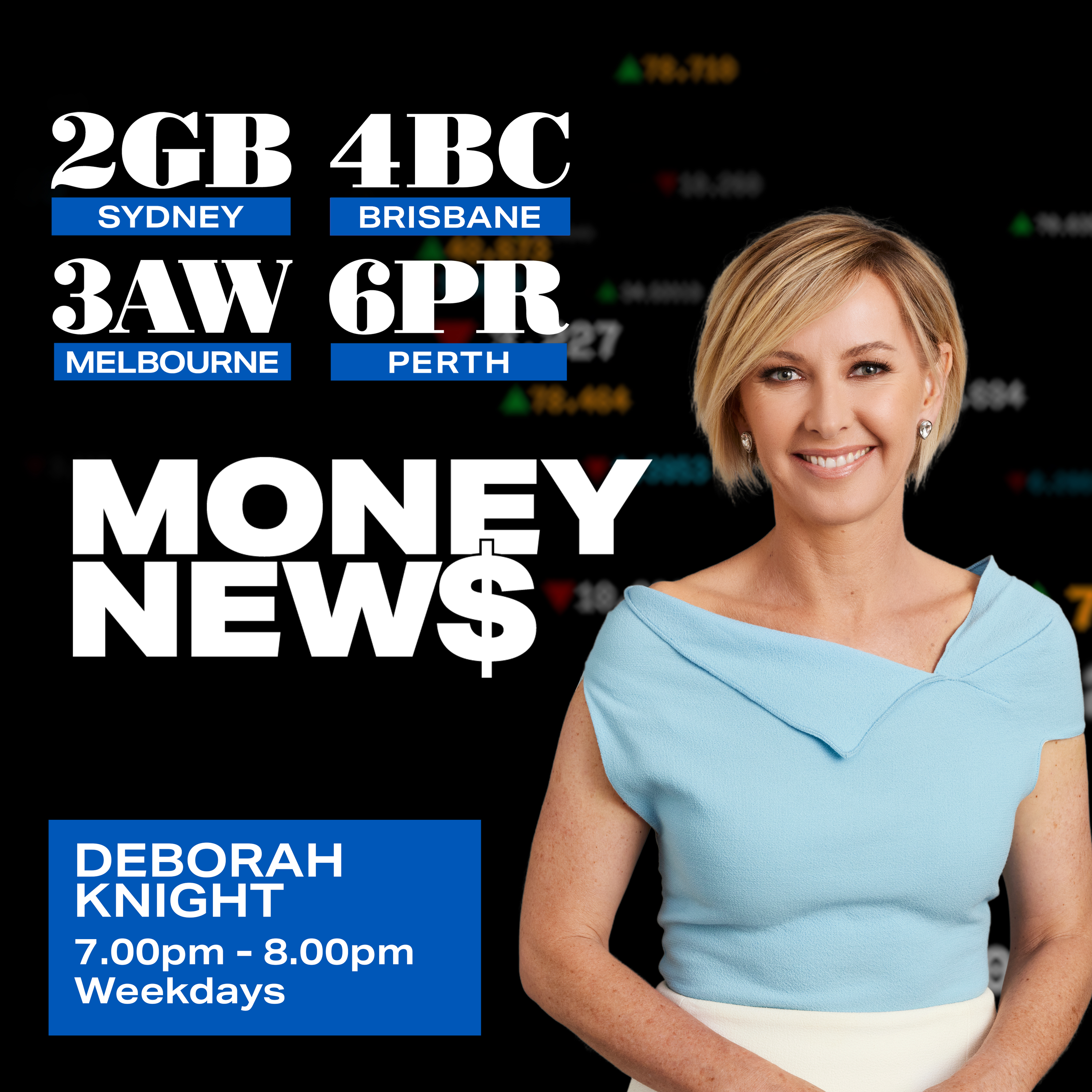 Money News with Deborah Knight - 3rd April