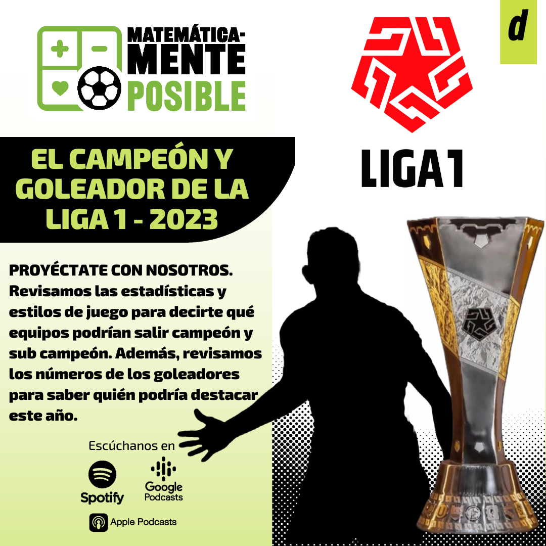 El campeón y goleador de la LIGA 1 -2023 | Matemáticamente Posible