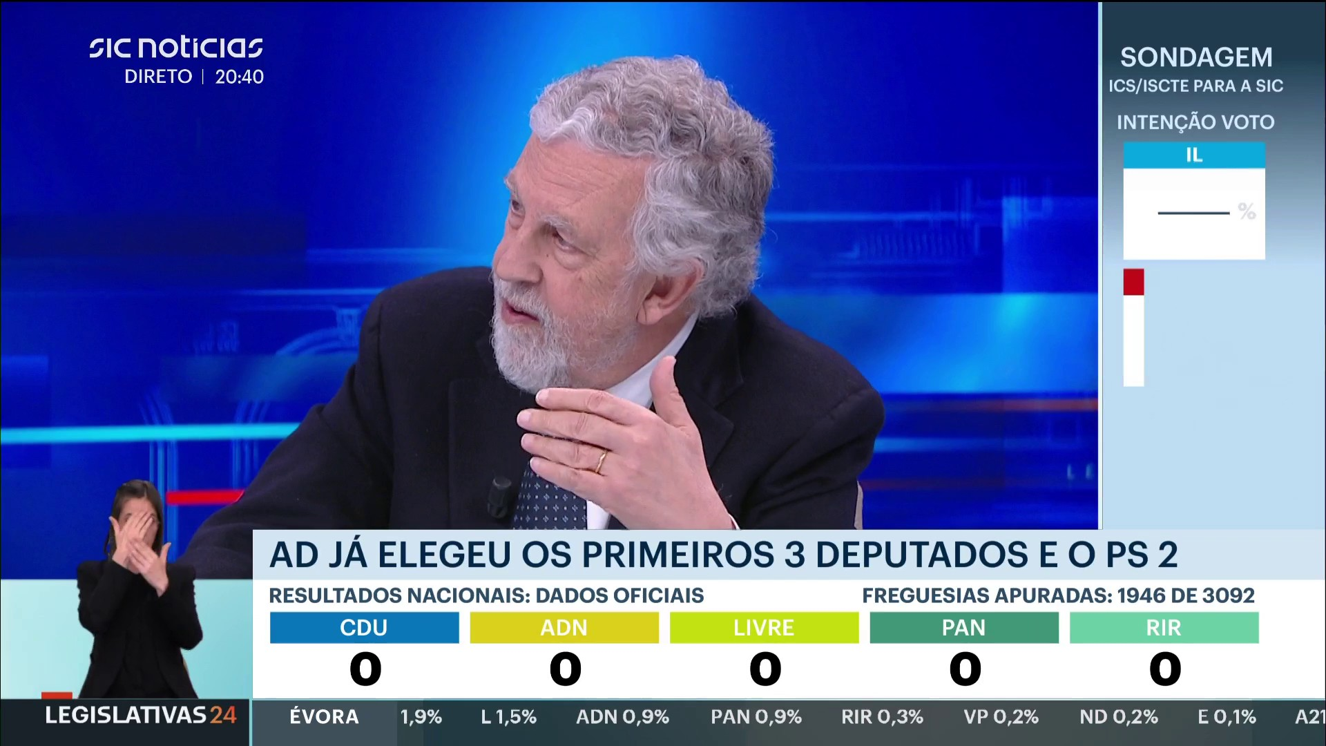 Especial Eleições: “O grande vencedor destas eleições é o Chega e o outro vencedor é o ADN, que pode fazer a diferença em quem ganha as eleições”