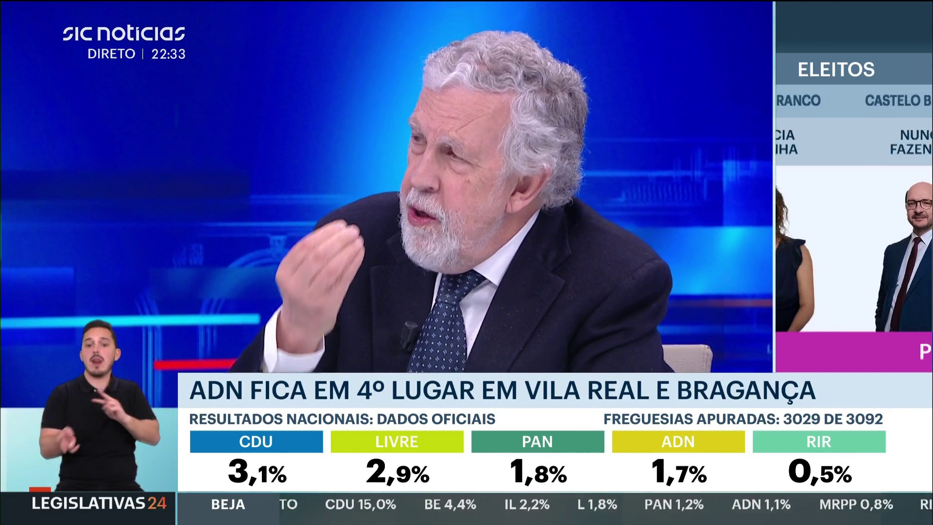 Especial Eleições (III): “O Chega ou monta uma estratégia para caminhar para a moderação ou segue a estratégia do PCP e radicaliza-se”