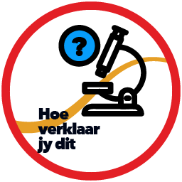 Hoe verklaar jy dit? 19 Maart 2023