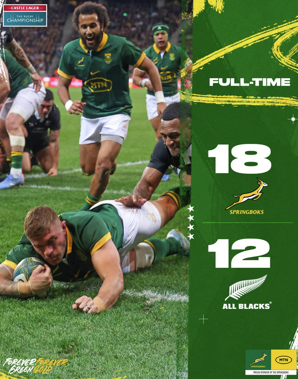 South Africa Beats The All-Blacks At Cape Town Stadium & Collects The Freedom Cup For The First Time Since 2009