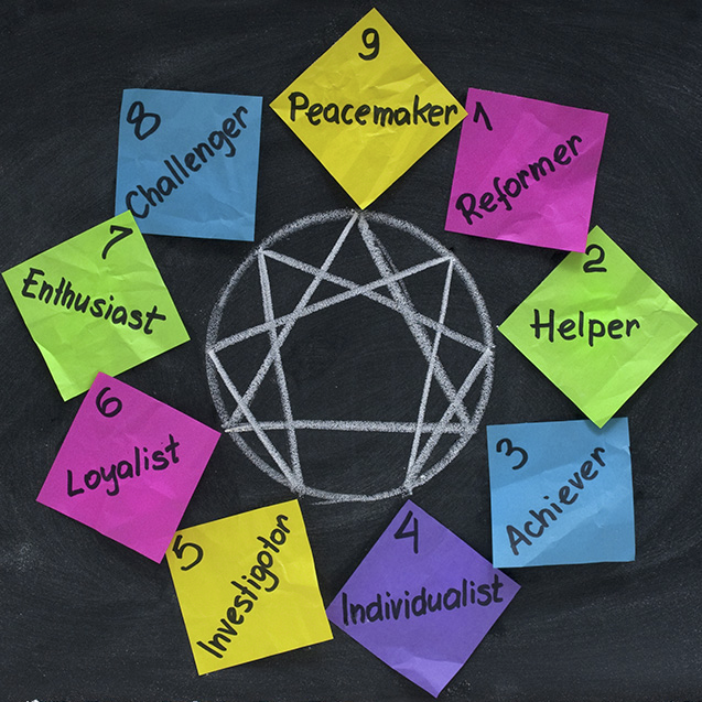 Enneagram-persoonlikheidstipes - Deel 3