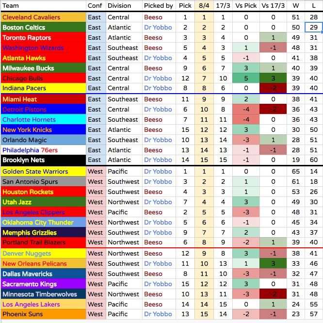 BALLS.102 Super Rugby: now 3/18ths less Super than advertised