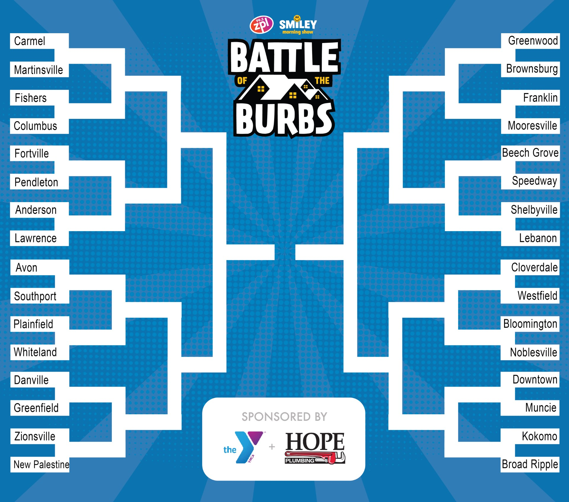 Battle of the Burbs Championship 2024: Avon vs Broad Ripple