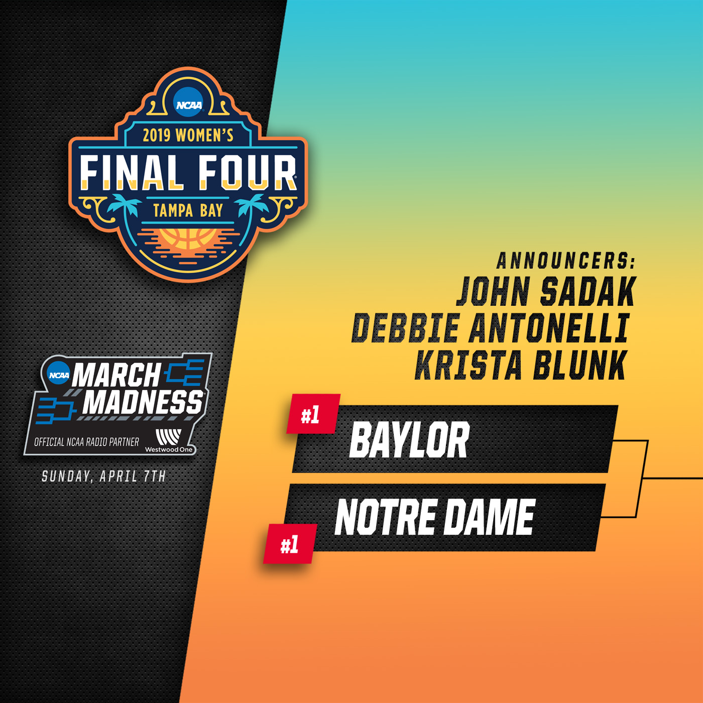 Women's National Championship Preview: Baylor squares off with Notre Dame