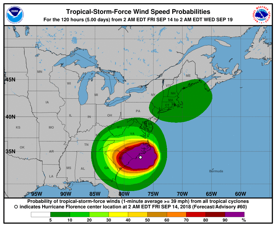 HURRICANE FLORENCE UPDATE - Friday September 14- 7AM - NATIONAL HURRICANE CENTER