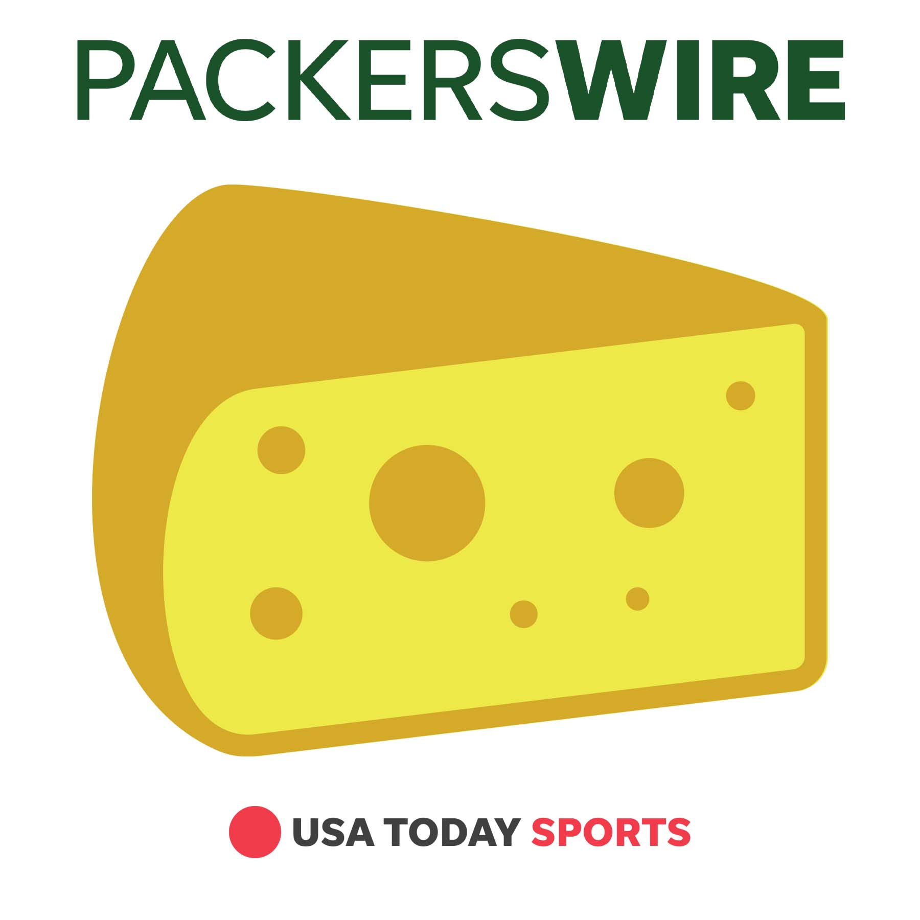 PackersWire Podcast: Aaron Rodgers, Packers have announced their arrival