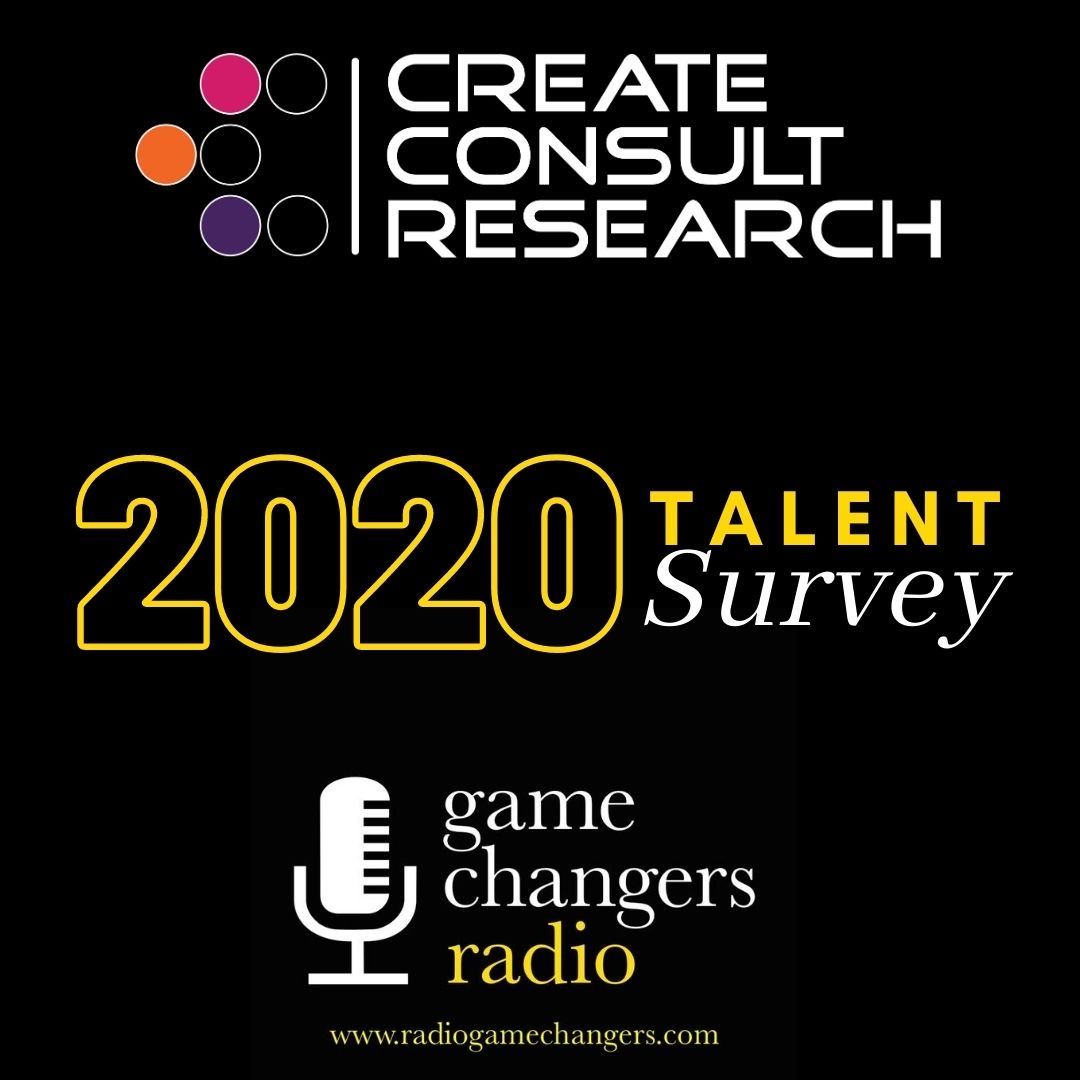 2020 TALENT SURVEY RESULTS with Todd Campbell