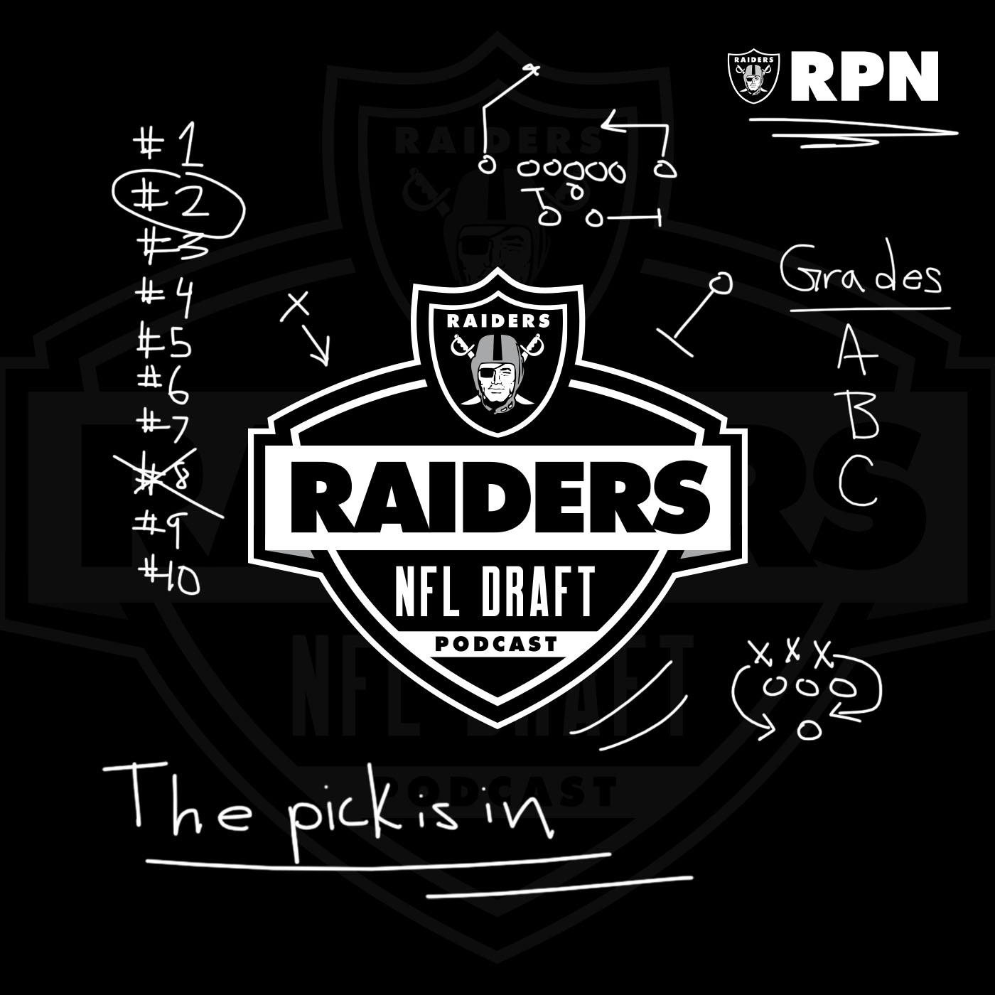 Introducing 'The Raiders NFL Draft Podcast' with Bucky Brooks and Rhett  Lewis