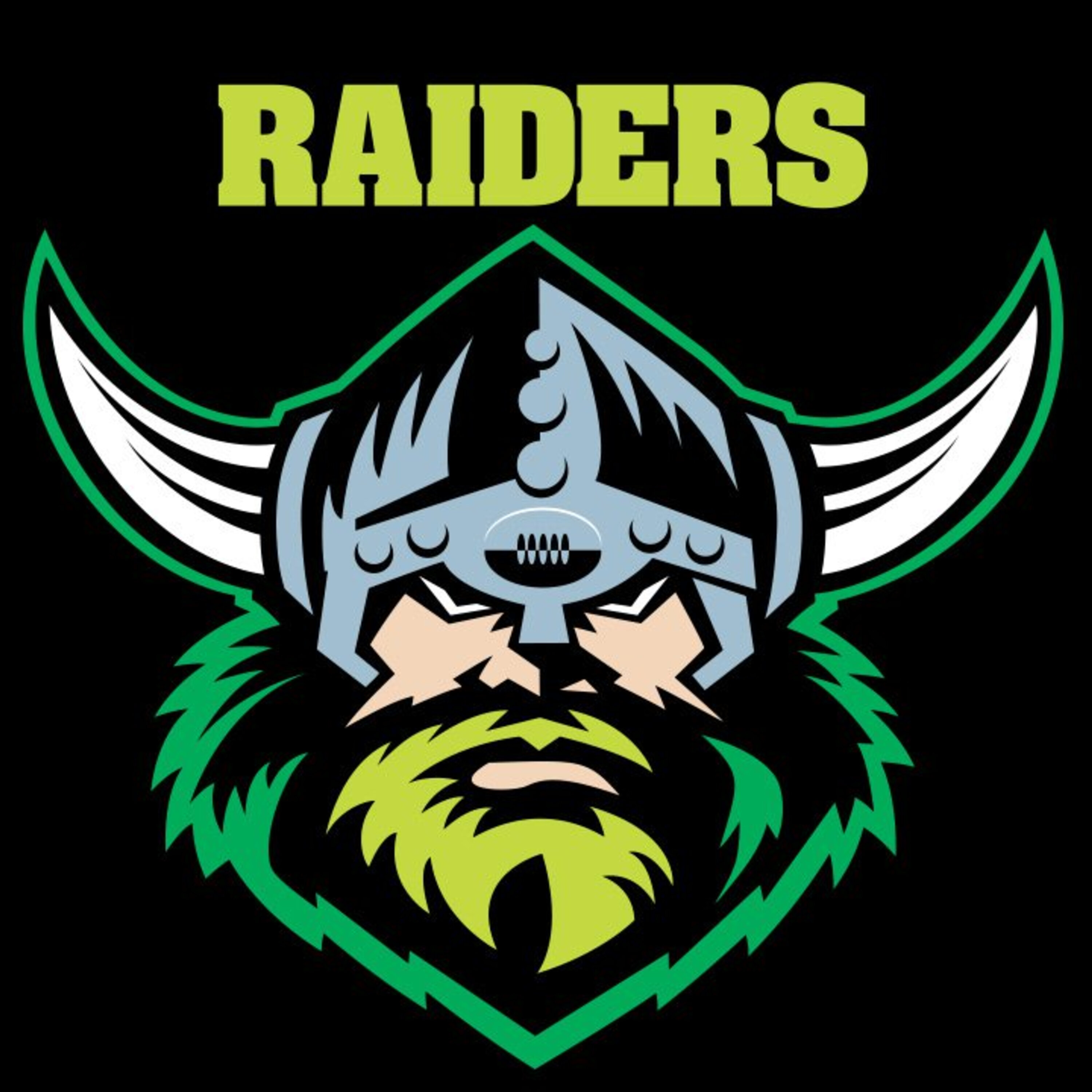 Canberra Raiders NRL Fantasy Preview 2022