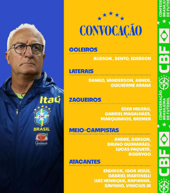 Convocação seleção brasileira