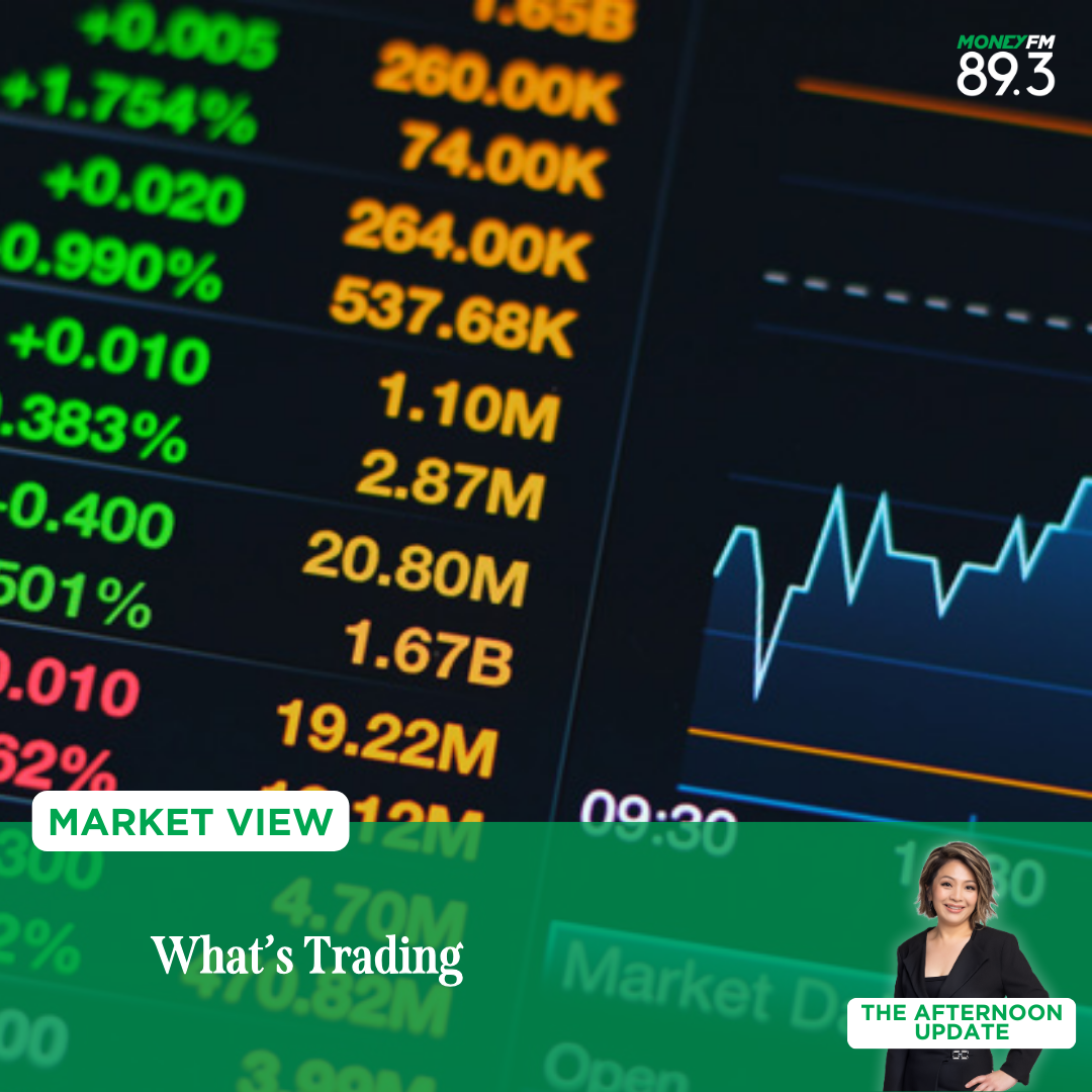 Market View: What's Trading this week