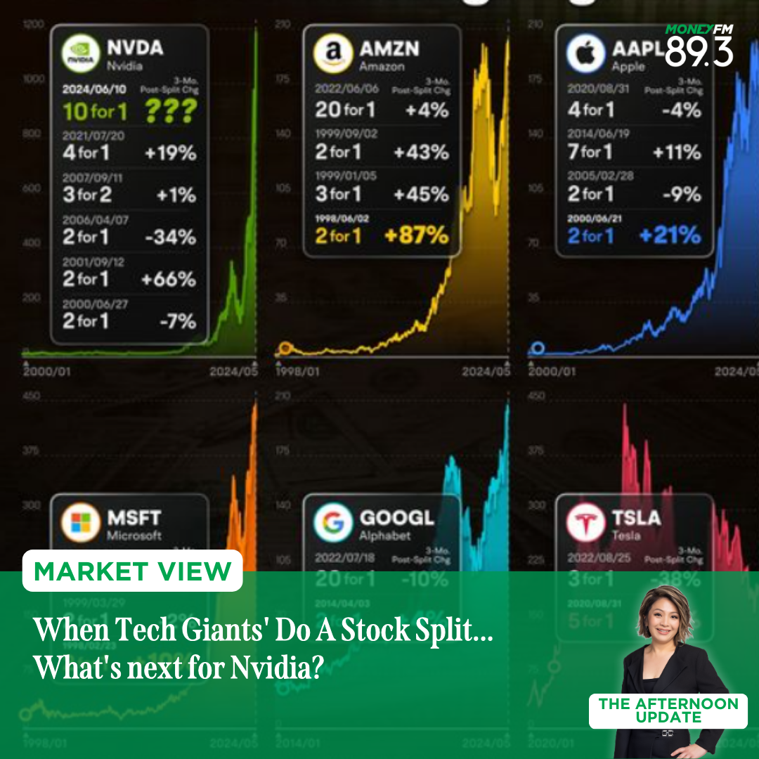 Market View: After Tech Giants’ stock split... what's next for Nvidia?