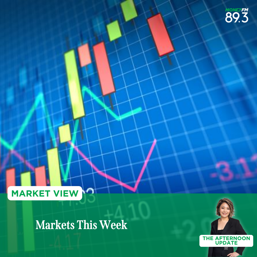 Market View: Markets This Week